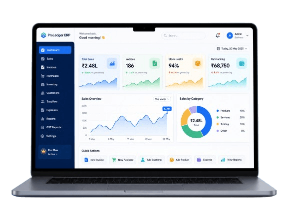 ProLedger dashboard showing total sales, invoices, stock health and a sales overview chart